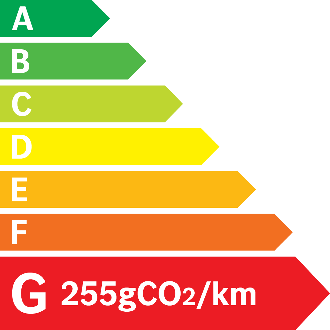 Etiquette Energie 255g