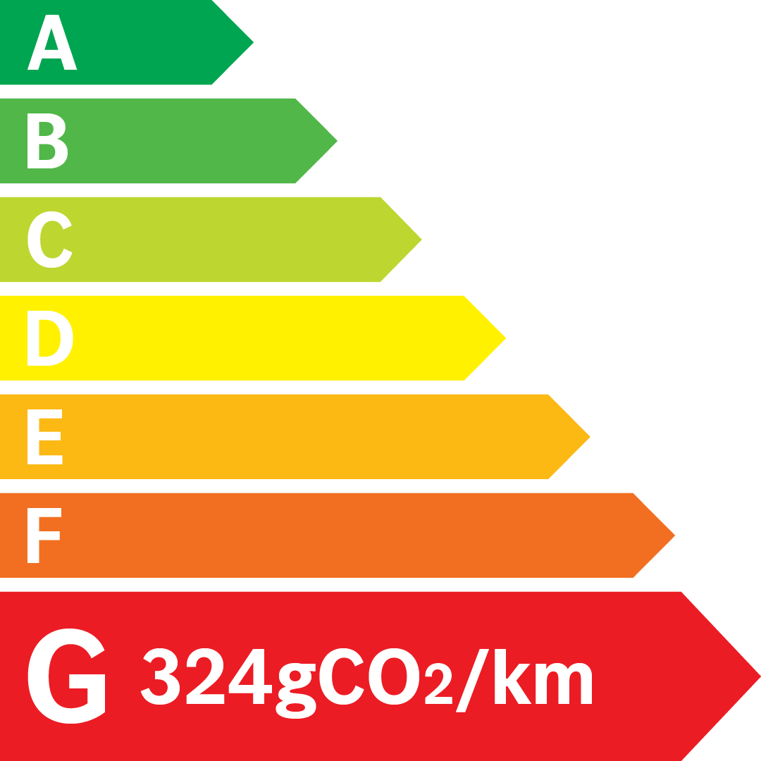 Etiquette Energie 324g