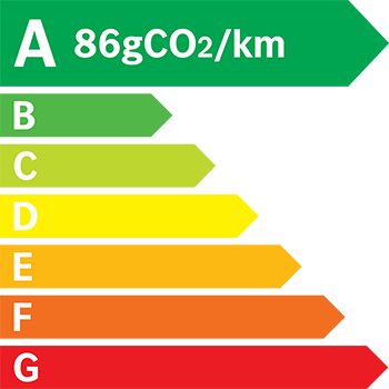 Etiquette Energie 86g